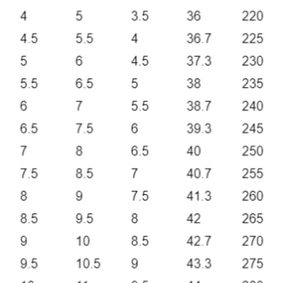 SOLD!!! - Picture 4 of 4